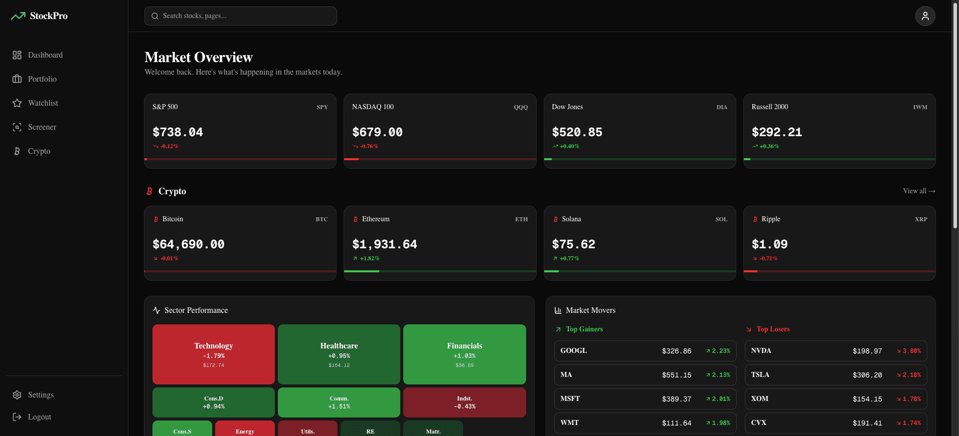 StockPro — náhled